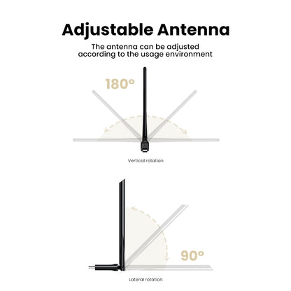 UGREEN 90339 AC650 High-Gain Dual Band Wireless USB Adapter Tristar Online
