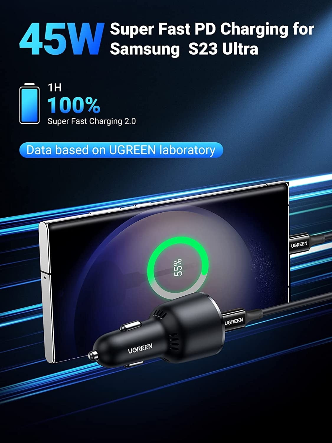 UGREEN 90645 63W USB-C Car Charger Tristar Online