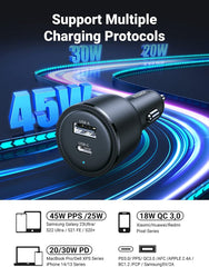 UGREEN 90645 63W USB-C Car Charger Tristar Online