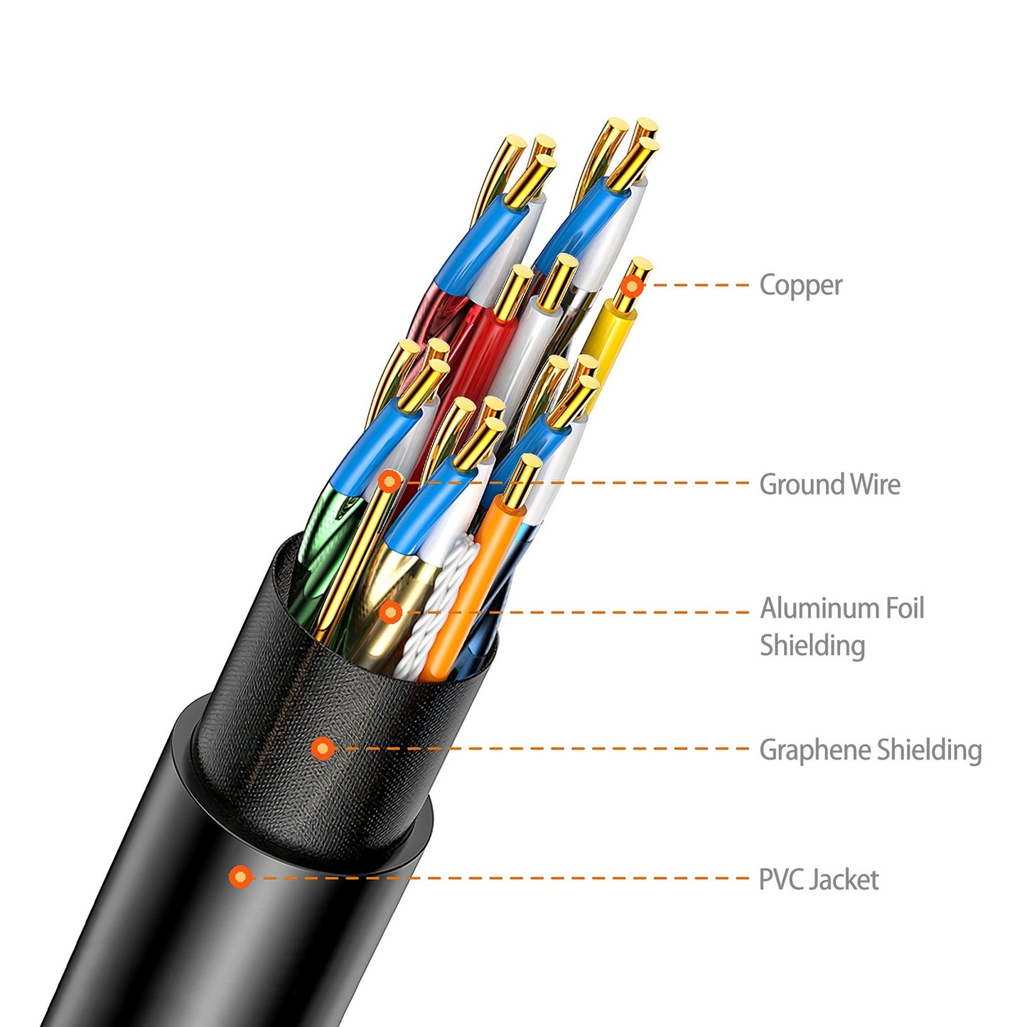 Simplecom CAH520 Ultra High Speed HDMI 2.1 Cable 48Gbps 8K@60Hz Slim Flexible 2M Tristar Online