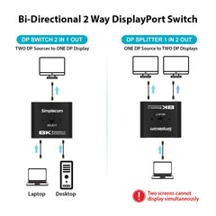 Simplecom CM202 Bi-Directional 2 Way DisplayPort Switch Selector DP 1.4 8K Tristar Online