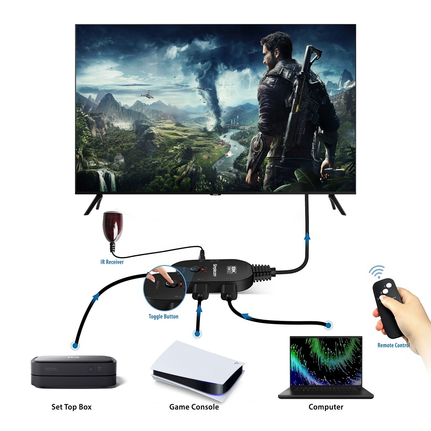 Simplecom CM353 3-Port HDMI 2.1 Switch 3 IN 1 OUT Splitter HDCP 2.3 8K@60Hz Tristar Online