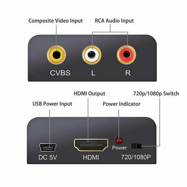 Simplecom CM401v2 Composite AV CVBS to HDMI Video Converter 1080p Upscaler Alloy Case Tristar Online