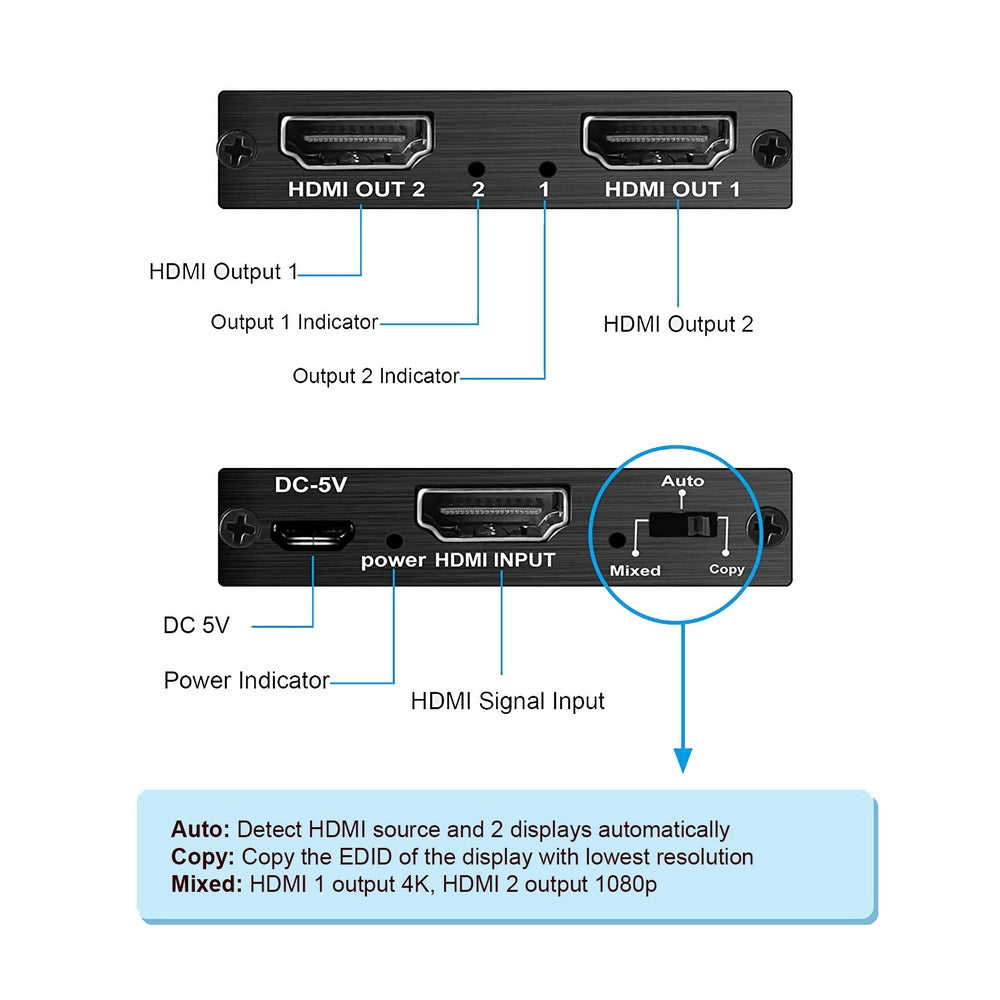 Simplecom CM412 HDMI 2.0 1x2 Splitter 1 IN 2 Out 4K@60Hz HDR10 2 Port HDMI Duplicator Tristar Online
