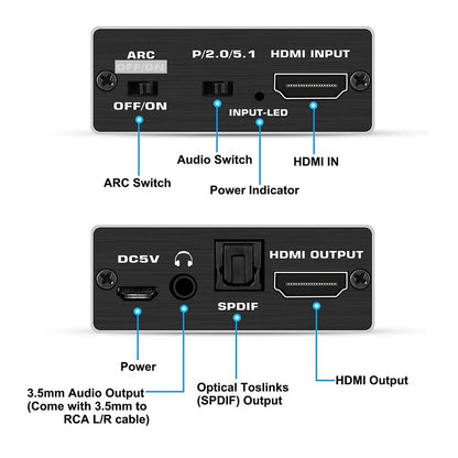 Simplecom CM425 HDMI 2.0 Audio Extractor Optical SPDIF and 3.5mm Stereo with ARC 4K@60Hz Tristar Online