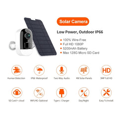 BDI F1 Full HD WiFi IP Camera with Solar Panel (include Solar Panel + 32G SD Cards) Tristar Online