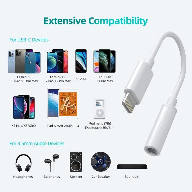 CHOETECH AUX005 iPhone 8-pin to 3.5mm Headphone Adapter Tristar Online
