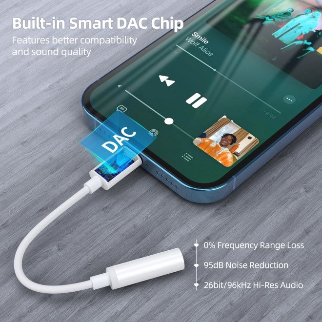 CHOETECH AUX005 iPhone 8-pin to 3.5mm Headphone Adapter Tristar Online