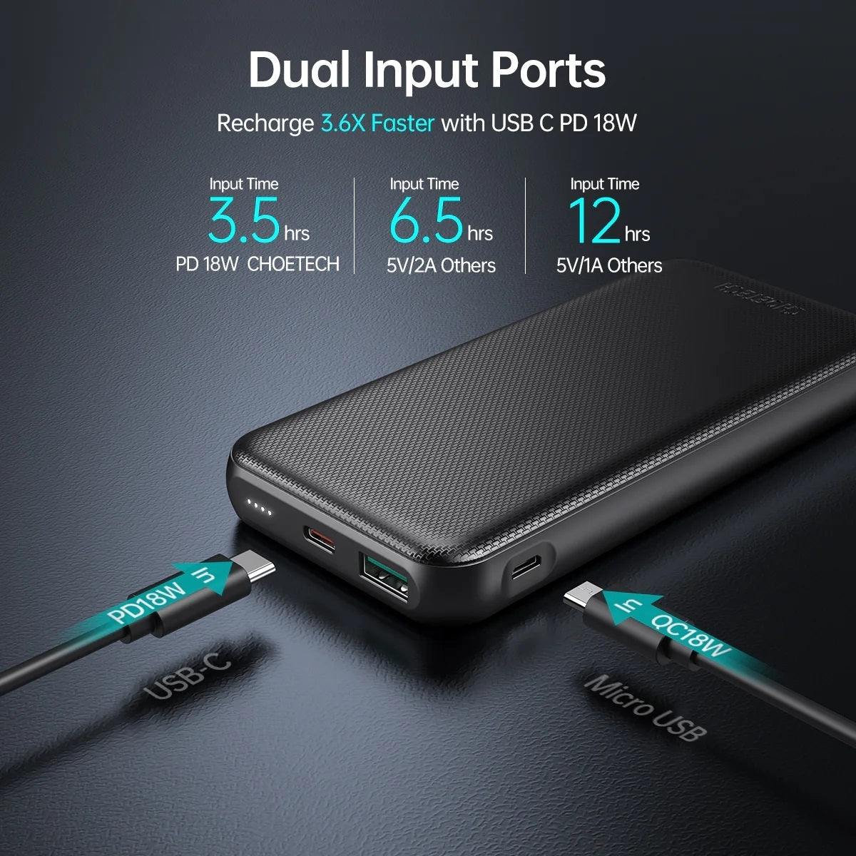 CHOETECH B627 10000mAh PD18W Power Bank Tristar Online