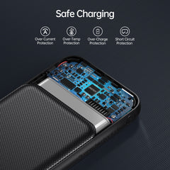 CHOETECH B627 10000mAh PD18W Power Bank Tristar Online