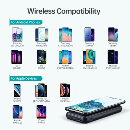 Choetech B650-CC Power Bank 10000mAh with Wireles Power Bank (Black) Tristar Online