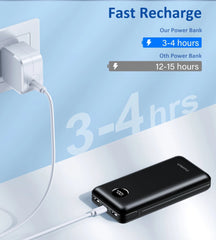 CHOETECH B653 PD45W 20000mAh Power Bank Tristar Online