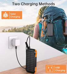 CHOETECH B657 20000mAh Solar Power Bank Tristar Online