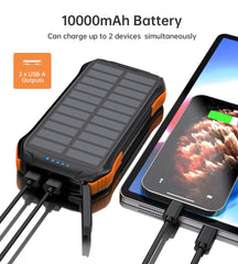 CHOETECH B658 10000mAh Solar Power Bank Tristar Online