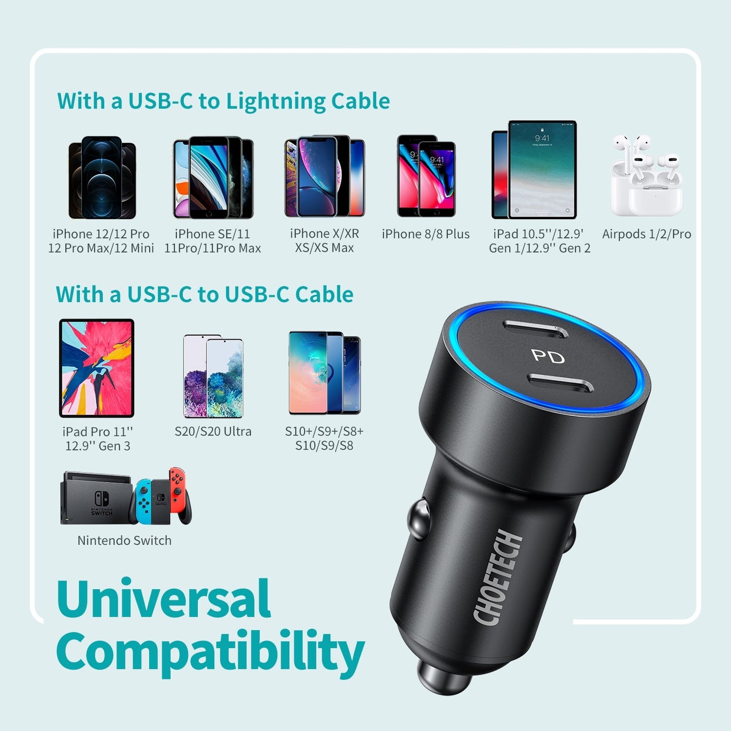CHOETECH C0054 2-Port 40W USB-C Car Charger Adapter Tristar Online