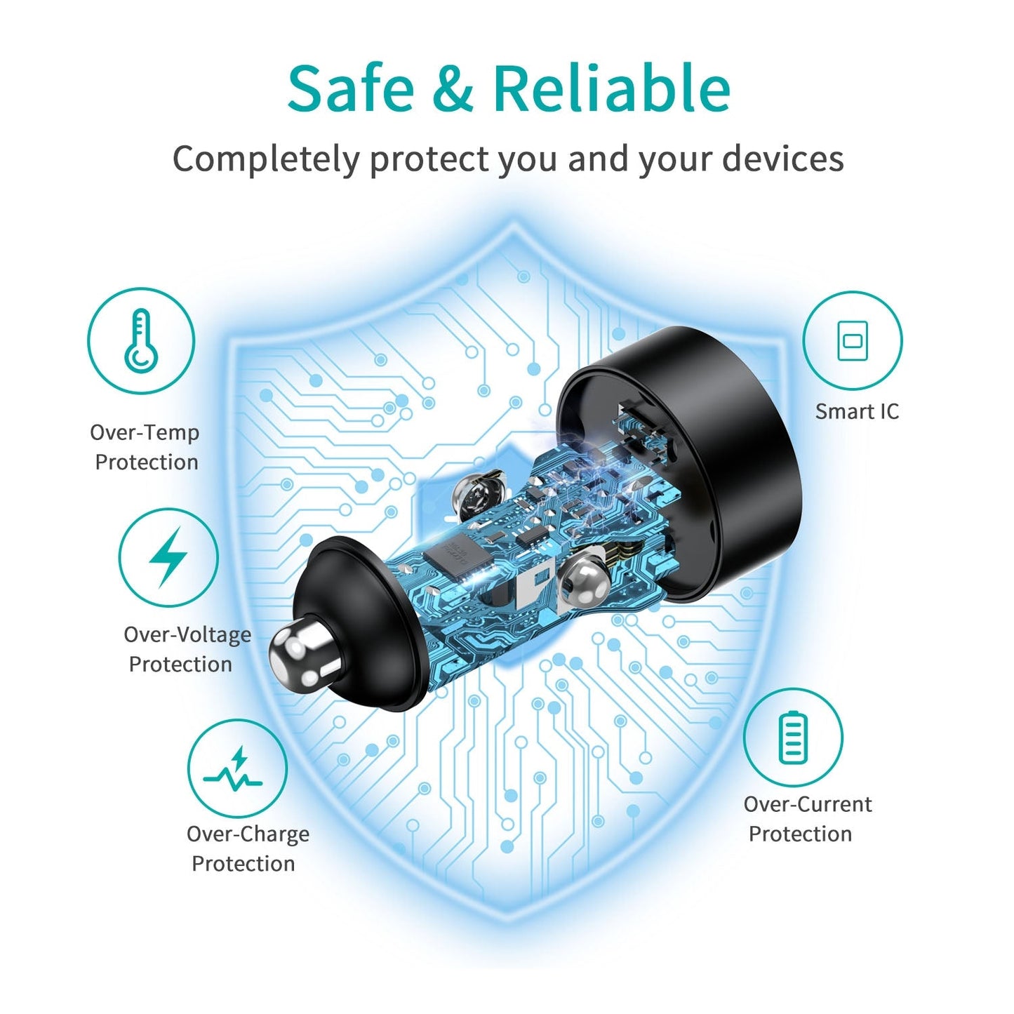 CHOETECH C0054 2-Port 40W USB-C Car Charger Adapter Tristar Online