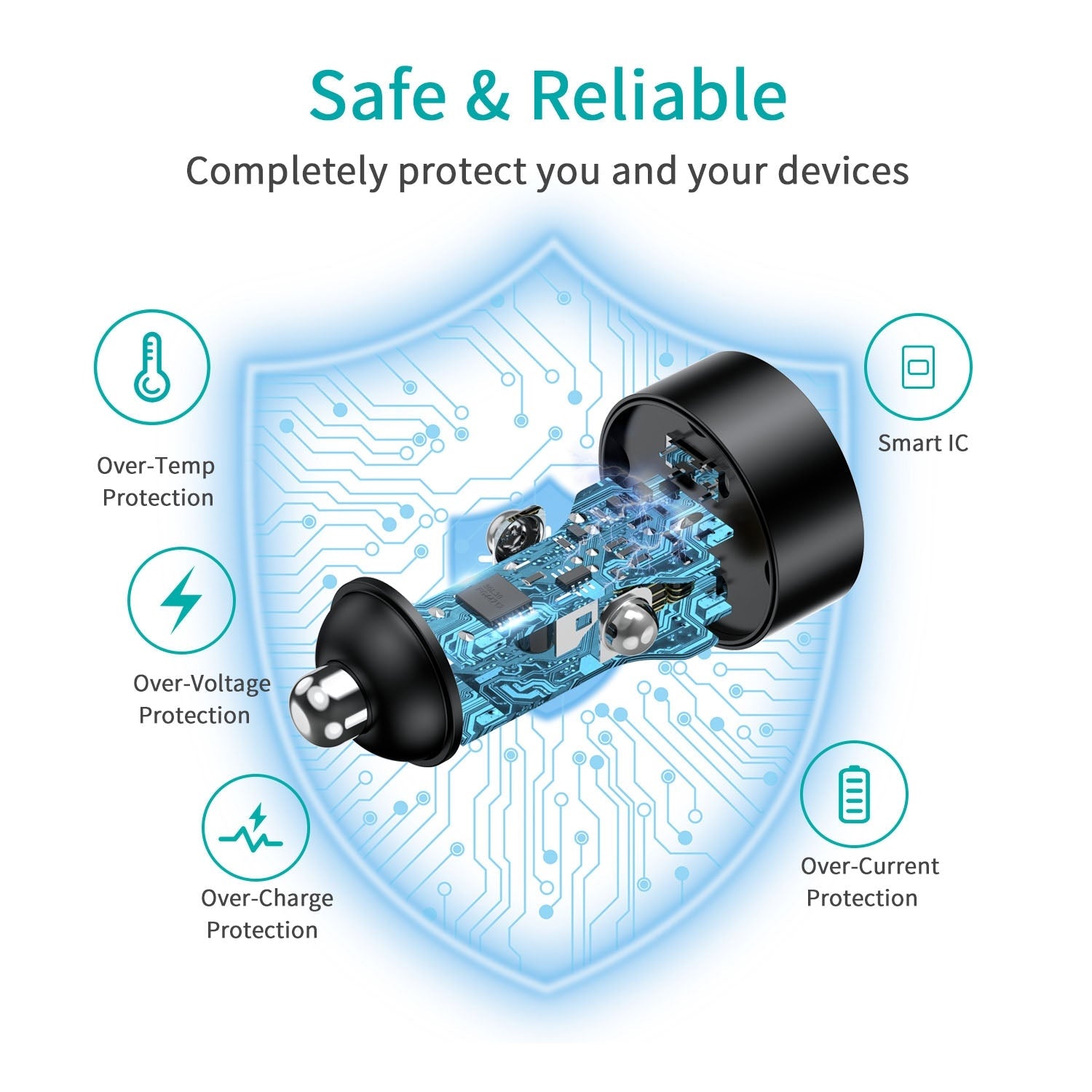 CHOETECH C0054 2-Port 40W USB-C Car Charger Adapter Tristar Online