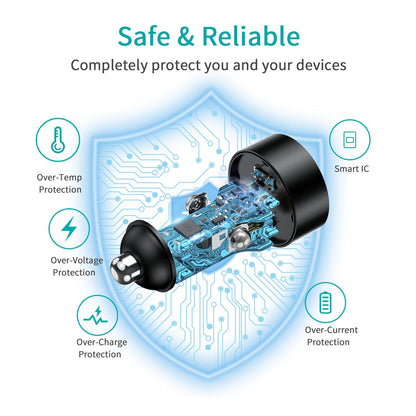 CHOETECH C0054 2-Port 40W USB-C Car Charger Adapter Tristar Online