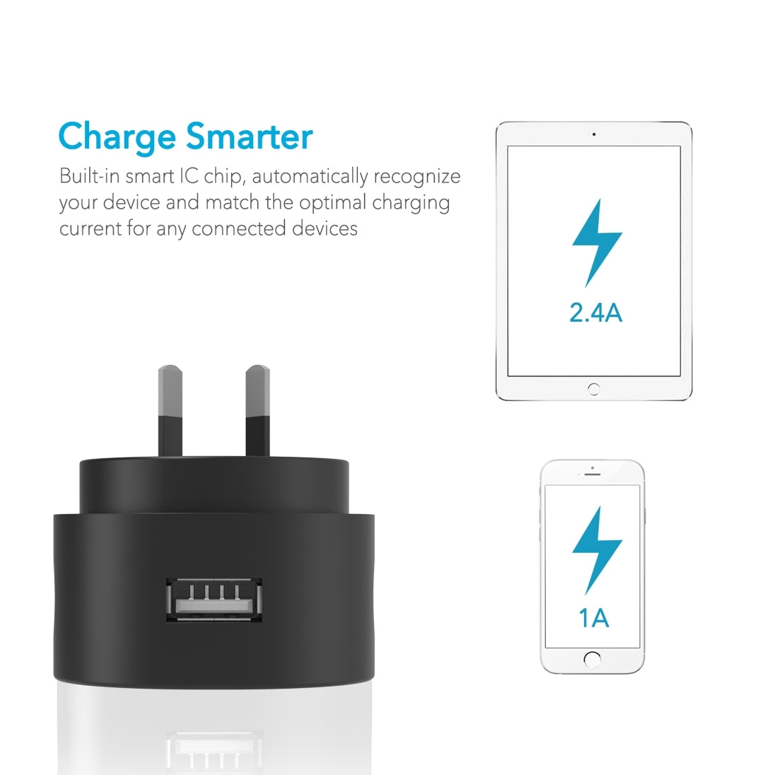 CHOETECH C0203 USB-A AC Adapter (AU standard) 12W Tristar Online