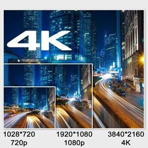 CHOETECH CH0020 4K 60Hz USB-C to HDMI Cable 2M Tristar Online
