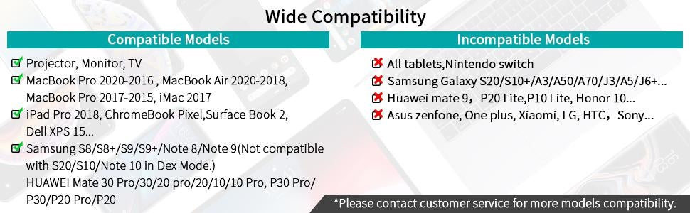 CHOETECH CH0020 4K 60Hz USB-C to HDMI Cable 2M Tristar Online