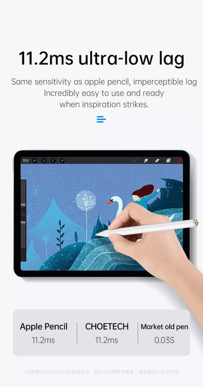 CHOETECH HG04 Automatic Capacitive Stylus Pen for iPad Tristar Online
