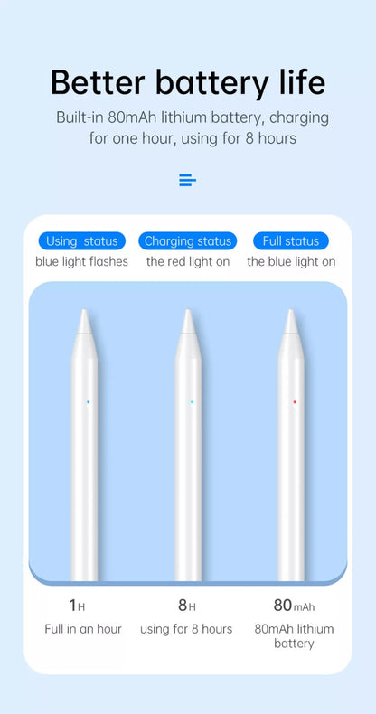 CHOETECH HG04 Automatic Capacitive Stylus Pen for iPad Tristar Online