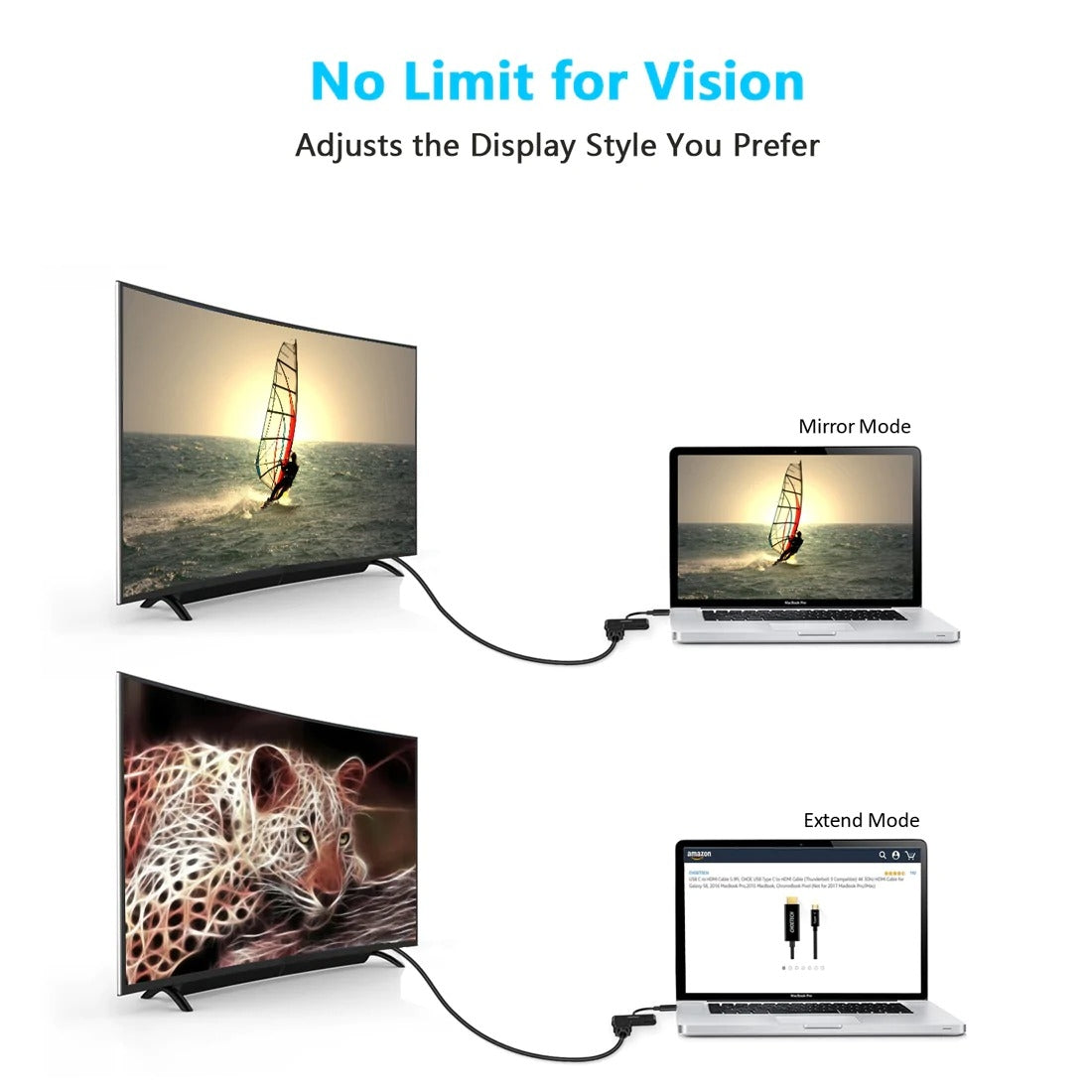 CHOETECH HUB-M03 USB-C To HDMI Adapter(4K@60hz) with 60W PD Charging Port Tristar Online