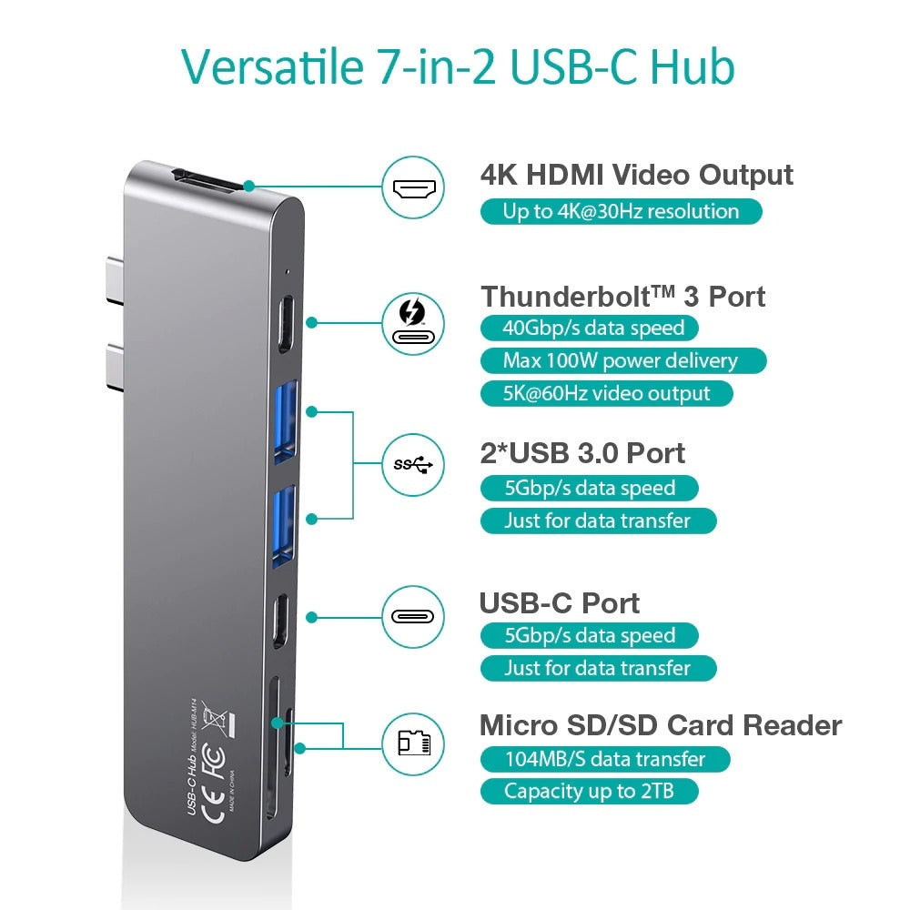 CHOETECH HUB-M14 USB-C  7 in 1 Expand Docking Station Hub for MacBook Pro Tristar Online