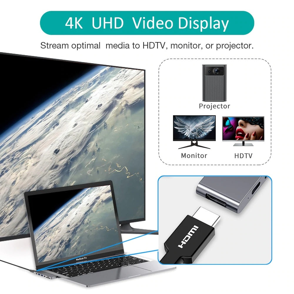 CHOETECH HUB-M14 USB-C  7 in 1 Expand Docking Station Hub for MacBook Pro Tristar Online