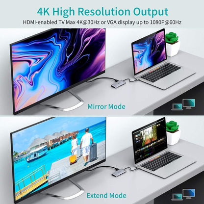 CHOETECH HUB-M15 USB-C 9-in-1 Multifunction Adapter Tristar Online