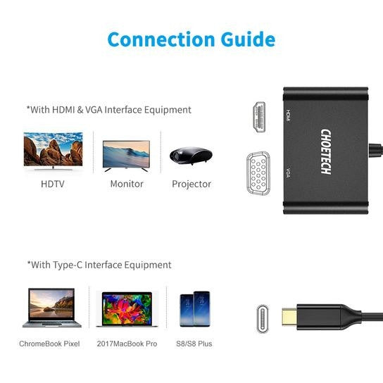 Choetech HUB-M17 USB-C TO HDMI VGA ADAPTER Tristar Online