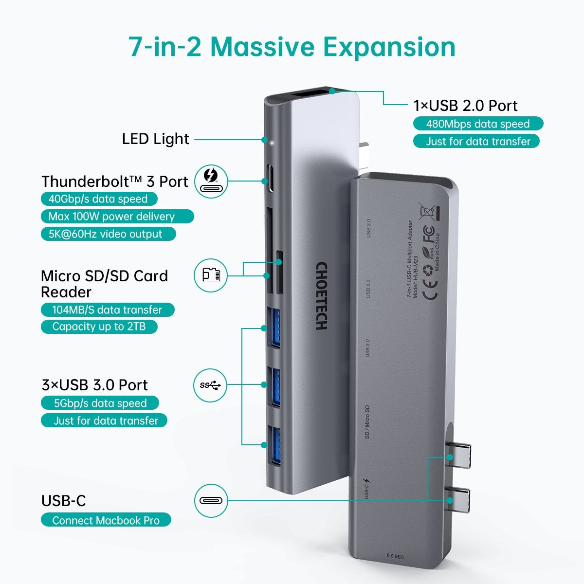 CHOETECH HUB-M23 7-in-1 MacBook Pro USB Adapter Tristar Online
