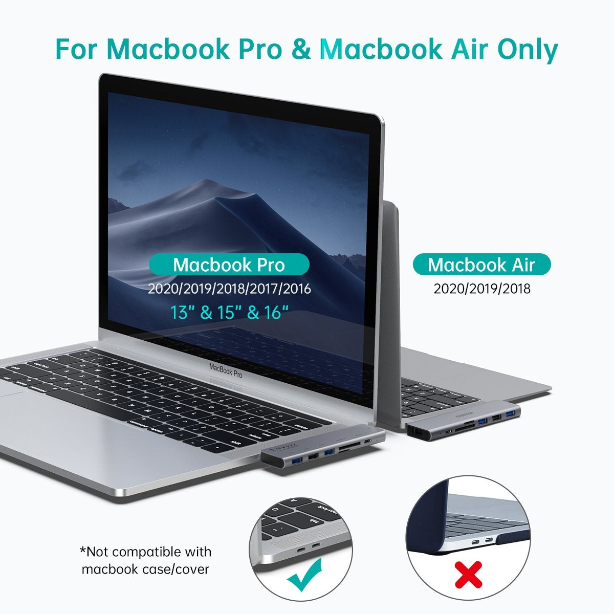 CHOETECH HUB-M23 7-in-1 MacBook Pro USB Adapter Tristar Online