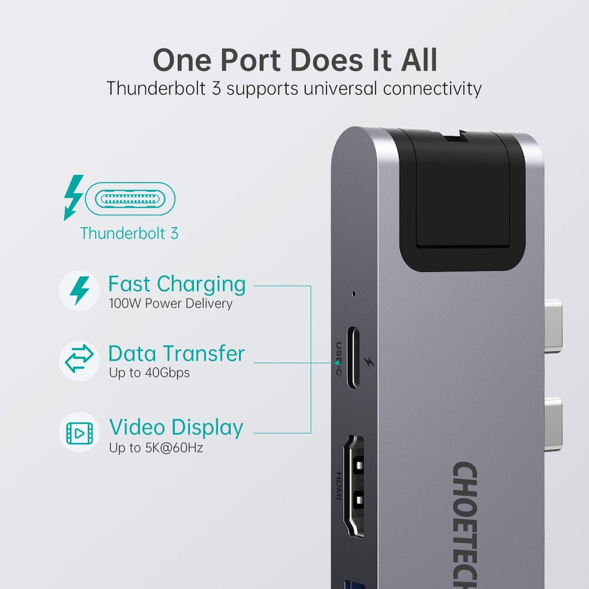 CHOETECH HUB-M24 7-in-2 MacBook Pro/Air USB Adapter USB-C Hub Tristar Online