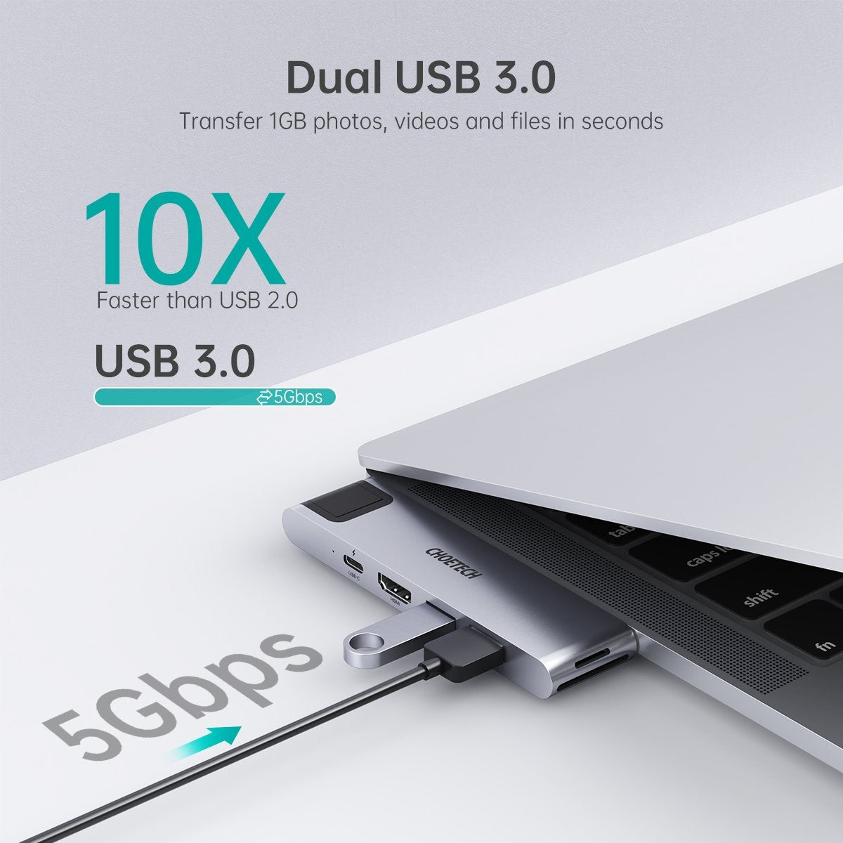 CHOETECH HUB-M24 7-in-2 MacBook Pro/Air USB Adapter USB-C Hub Tristar Online