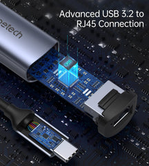 CHOETECH HUB-R02 USB-C to Gigabit Ethernet Adapter Tristar Online