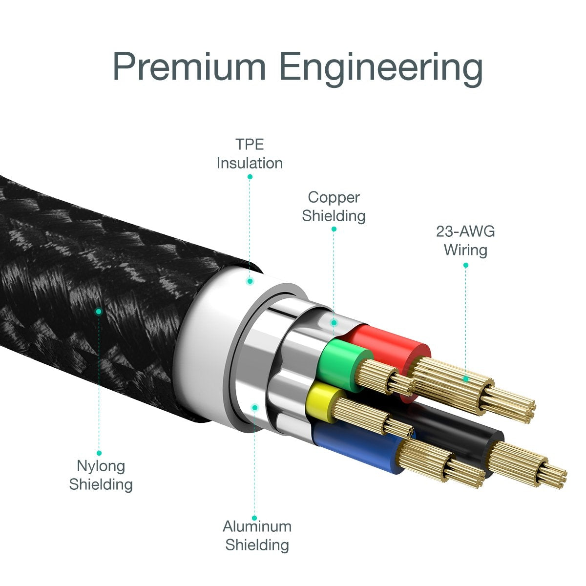 CHOETECH IP0039 USB-C To iPhone MFi Certified Cable 1.2M Tristar Online