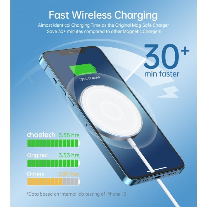 CHOETECH MA00117-SL MagLeap Magnetic Wireless Charger with Stand and AC Adapter Tristar Online
