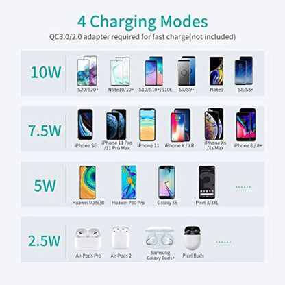 CHOETECH MIX00087 (T524S+T511S) Qi 10W/7.5W Fast Wireless Charging Stand and Pad Tristar Online