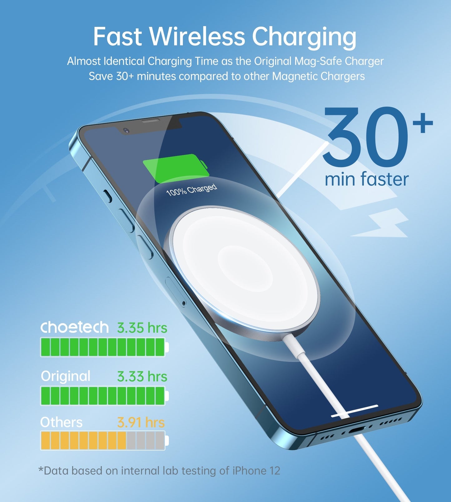CHOETECH MIX00117SL Magasafe Fast Wireless Charger Stand Holder For iPhone 13/12 (H047+T517) Tristar Online
