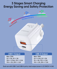 CHOETECH PD5006 33W Dual Port Wall Charger Tristar Online