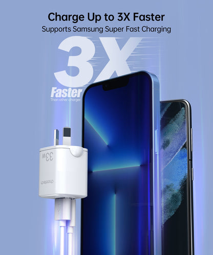 CHOETECH PD5006 33W Dual Port Wall Charger Tristar Online