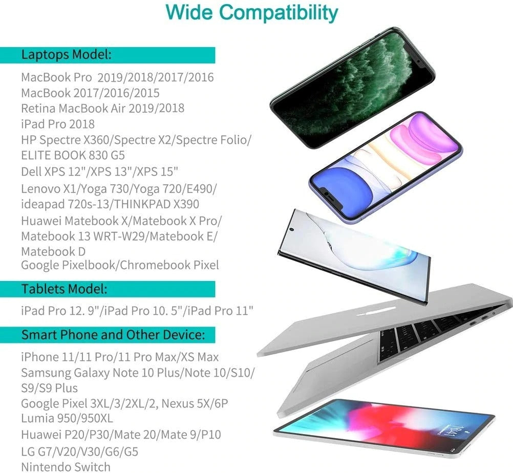 CHOETECH Q4004 60W PD 3.0 Type-C Fast Charging Foldable Adapter USB-C Charger Tristar Online