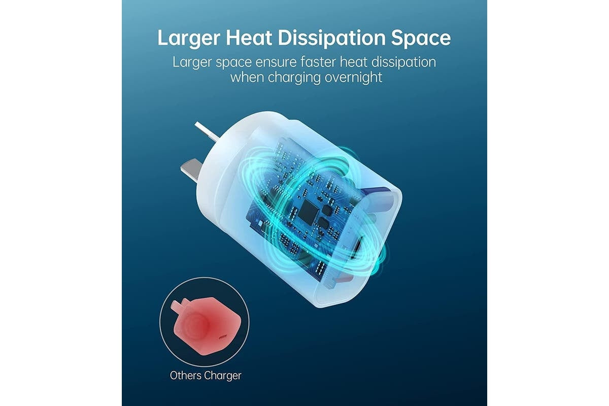 Choetech Q5004 PD Fast Type C Wall Charger 20W Tristar Online