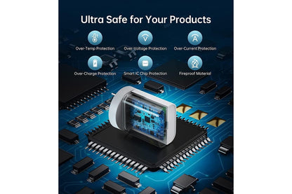 Choetech Q5004 PD Fast Type C Wall Charger 20W Tristar Online