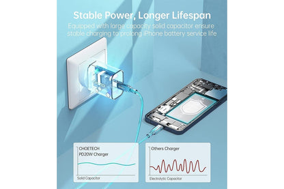 Choetech Q5004 PD Fast Type C Wall Charger 20W Tristar Online