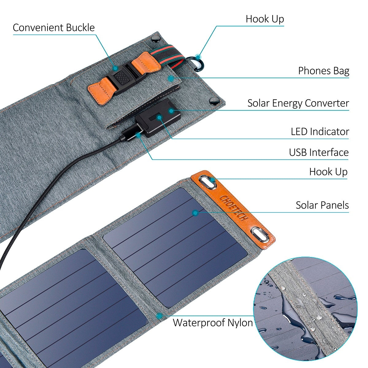 CHOETECH SC004 14W USB Foldable Solar Powered Charger Tristar Online