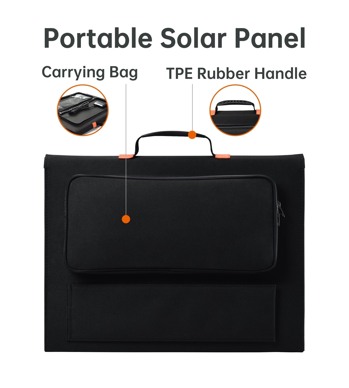 CHOETECH SC008 120W Foldable Solar Charger Tristar Online