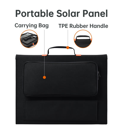 CHOETECH SC008 120W Foldable Solar Charger Tristar Online